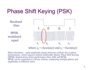 Phase Shift Keying (PSK)
Major drawback – rapid amplitude change between symbols due to phase
discontinuity, which requires infinite bandwidth. Binary Phase Shift Keying
(BPSK) demonstrates better performance than ASK and BFSK
BPSK can be expanded to a M-ary scheme, employing multiple phases and
amplitudes as different states
Baseband
Data
BPSK
modulated
signal
1 10 0
where s0 =-Acos(ωct) and s1 =Acos(ωct)
s0 s0s1 s1
5
 