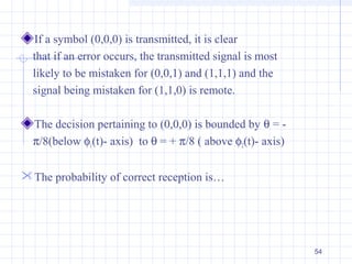 54
If a symbol (0,0,0) is transmitted, it is clear
that if an error occurs, the transmitted signal is most
likely to be mistaken for (0,0,1) and (1,1,1) and the
signal being mistaken for (1,1,0) is remote.
The decision pertaining to (0,0,0) is bounded by θ = -
π/8(below φ1(t)- axis) to θ = + π/8 ( above φ2(t)- axis)
The probability of correct reception is…
 