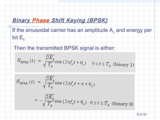 6 of 30
Binary Phase Shift Keying (BPSK)
If the sinusoidal carrier has an amplitude Ac and energy per
bit Eb
Then the transmitted BPSK signal is either:
 
