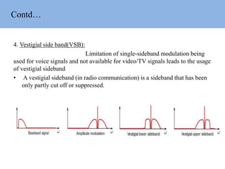 Contd…
4. Vestigial side band(VSB):
Limitation of single-sideband modulation being
used for voice signals and not available for video/TV signals leads to the usage
of vestigial sideband
• A vestigial sideband (in radio communication) is a sideband that has been
only partly cut off or suppressed.
 