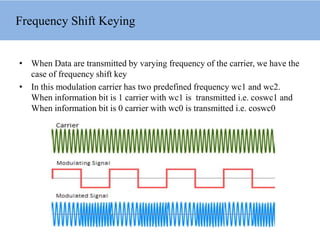 Frequency Shift Keying
• When Data are transmitted by varying frequency of the carrier, we have the
case of frequency shift key
• In this modulation carrier has two predefined frequency wc1 and wc2.
When information bit is 1 carrier with wc1 is transmitted i.e. coswc1 and
When information bit is 0 carrier with wc0 is transmitted i.e. coswc0
 