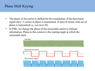 Phase Shift Keying
• The phase of the carrier is shifted for this modulation. If the base band
signal m(t) =1 carrier in phase is transmitted. If m(t)=0 carrier with out of
phase is transmitted i.e. cos (wct+П)
• In PSK, we change the phase of the sinusoidal carrier to indicate
information. Phase in this context is the starting angle at which the
sinusoidal starts
 