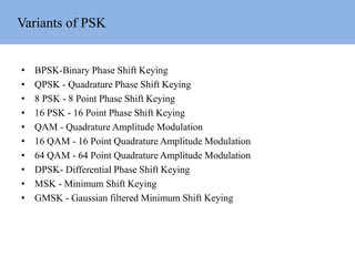 Variants of PSK
• BPSK-Binary Phase Shift Keying
• QPSK - Quadrature Phase Shift Keying
• 8 PSK - 8 Point Phase Shift Keying
• 16 PSK - 16 Point Phase Shift Keying
• QAM - Quadrature Amplitude Modulation
• 16 QAM - 16 Point Quadrature Amplitude Modulation
• 64 QAM - 64 Point Quadrature Amplitude Modulation
• DPSK- Differential Phase Shift Keying
• MSK - Minimum Shift Keying
• GMSK - Gaussian filtered Minimum Shift Keying
 