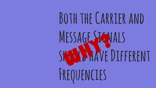 BoththeCarrierand
MessageSignals
shouldhaveDifferent
Frequencies
 