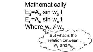 Mathematically
Es=As sin ws t
Ec=Ac sin wc t
Where ws ≠ wc
But what is the
relation between
ws and wc
 