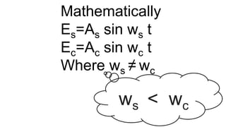 Mathematically
Es=As sin ws t
Ec=Ac sin wc t
Where ws ≠ wc
ws < wc
 