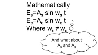 Mathematically
Es=As sin ws t
Ec=Ac sin wc t
Where ws ≠ wc
And what about
As and Ac
 