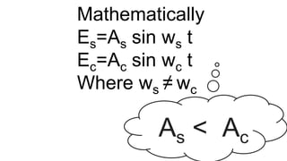 Mathematically
Es=As sin ws t
Ec=Ac sin wc t
Where ws ≠ wc
As < Ac
 