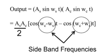 Output = (As sin ws t)( Ac sin wc t)
= AsAc [cos(wc-ws)t – cos (wc+ws)t]
2
Side Band Frequencies
 