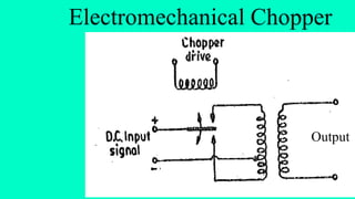Electromechanical Chopper
Output
 
