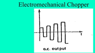 Electromechanical Chopper
 
