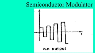 Semiconductor Modulator
 