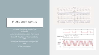 PHASE SHIFT KEYING
In PSK,we change the phase of the
sinusoidal
carrier to indicate information . To transmit
0,we shift the phase of the sinusoidal by
180
phase shift represents the change in the
state
of the information.
 