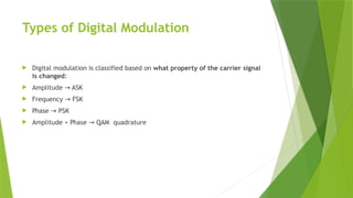MODULATION and mastering its types and advantages | PPTX