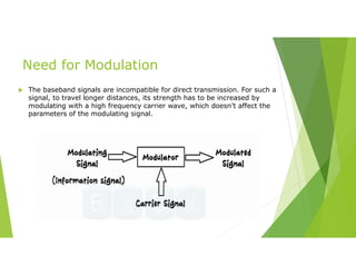 Incompatible Signal introduction to analogue modulation.pdf. | PDF