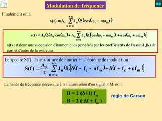 Operation De Modulation Modulation et changement de fréquence Modulation – démodulation AM ...