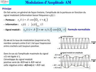 On fait varier, en général de façon linéaire, l’amplitude de la porteuse en fonction du
signal modulant (information basse fréquence si(t) ) :
Modulation d’Amplitude AM
  ( )
1
m i p
s (t ) A m s (t ) cos t
=  +    
( ) ( ) 1
i i max
s t ; s t 
Dans le cas où l’amplitude maximale du signal
s(t) est égale à 1,
L’enveloppe du signal modulé
positive varie de A(1+m) à A(1−m) et
celle négative entre −A(1+m) et −A(1−m).
( )
p p p
s (t ) A cos t 
=    +
-- Porteuse :
-- Information :
-- Signal modulé :
Où m est le taux de modulation (exprimé en %),
nombre compris entre 0 et 1 tel que l’expression
entre crochets soit toujours positive.
Principe
13
Formule normalisée
 