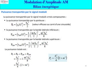 Modulation d’Amplitude AM
Bilan énergétique
Puissance transportée par le signal modulé
La puissance transportée par le signal modulé a trois composantes :
▪ La puissance transportée par la porteuse :
(valeur efficace au carré d'une sinusoïde)
▪ la puissance transportée par la bande latérale inférieure :
▪ la puissance transportée par la bande latérale supérieure :
La puissance totale est :
( )
2
2
2
4
m
S
P p
T +
=
19
 