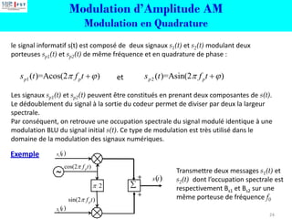 Modulation d’Amplitude AM
Modulation en Quadrature
le signal informatif s(t) est composé de deux signaux s1(t) et s2(t) modulant deux
porteuses sp1(t) et sp2(t) de même fréquence et en quadrature de phase :
et
Les signaux sp1(t) et sp2(t) peuvent être constitués en prenant deux composantes de s(t).
Le dédoublement du signal à la sortie du codeur permet de diviser par deux la largeur
spectrale.
Par conséquent, on retrouve une occupation spectrale du signal modulé identique à une
modulation BLU du signal initial s(t). Ce type de modulation est très utilisé dans le
domaine de la modulation des signaux numériques.
Exemple
Transmettre deux messages s1(t) et
s2(t) dont l’occupation spectrale est
respectivement Bs1 et Bs2 sur une
même porteuse de fréquence f0
24
1( )=Acos(2 )
p p
s t f t
 
+ 2 ( )=Asin(2 )
p p
s t f t
 
+
( )
t
s1
2
 
~
( )
t
s2
+
+
( )
t
s
cos(2 )
p
f t

sin(2 )
p
f t

 