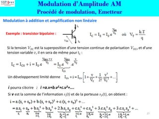 Modulation d’Amplitude AM
Procédé de modulation, Emetteur
Exemple : transistor bipolaire :
Si la tension VBE est la superposition d’une tension continue de polarisation VBE0 et d’une
tension variable v, il en sera de même pour IC :
Un développement limité donne
i pourra s’écrire : i =a.v+b.v2+c.v3+….
Si v est la somme de l’information si(t) et de la porteuse sP(t), on obtient :
Modulation à addition et amplification non linéaire
27
 