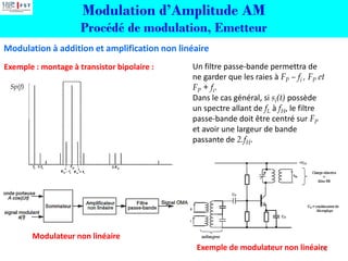 Modulation d’Amplitude AM
Procédé de modulation, Emetteur
Modulation à addition et amplification non linéaire
Exemple : montage à transistor bipolaire :
Sp(f)
Un filtre passe-bande permettra de
ne garder que les raies à FP – fi , FP et
FP + fi.
Dans le cas général, si si(t) possède
un spectre allant de fL à fH, le filtre
passe-bande doit être centré sur FP
et avoir une largeur de bande
passante de 2.fH.
Modulateur non linéaire
Exemple de modulateur non linéaire
28
 