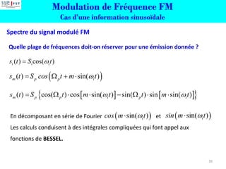 Spectre du signal modulé FM
Quelle plage de fréquences doit-on réserver pour une émission donnée ?
En décomposant en série de Fourier et
Les calculs conduisent à des intégrales compliquées qui font appel aux
fonctions de BESSEL.
39
( ) cos( )
i i i
s t S t

=
( )
( ) sin( )
m p p i
s t S cos t m t

=  + 
   
 
( ) cos( ) cos sin( ) sin( ) sin sin( )
m p p i p i
s t S t m t t m t
 
=    −   
( )
sin( )
i
cos m t

 ( )
sin( )
i
sin m t


Modulation de Fréquence FM
Cas d’une information sinusoïdale
 