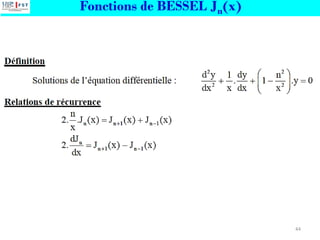 Fonctions de BESSEL Jn(x)
44
 