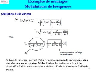 Utilisation d’une varicap
Ce type de montages permet d’obtenir des fréquences de porteuse élevées,
avec des taux de modulation faibles Il existe des variantes utilisant des
dispositifs « à réactances variables » réalisés à l’aide de transistors à effet de
champ.
50
Exemples de montages
Modulateurs de Fréquence
 