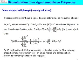 59
Démodulateur à déphasage (ou en quadrature)
Supposons maintenant que le signal d’entrée est modulé en fréquence et que :
Or δΩ est fonction de l’information si(t). Le signal de sortie du filtre est donc
proportionnel à l’information si(t) ; on a bien réalisé une démodulation.
Intérêt de ce montage : facilité des réglages.
Démodulation d’un signal modulé en Fréquence
 