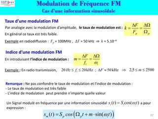 Modulation de Fréquence FM
Cas d’une information sinusoïdale
37
Remarque : Ne pas confondre le taux de modulation et l’ind...