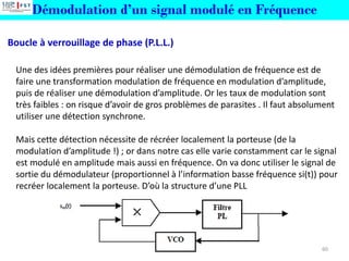 60
Boucle à verrouillage de phase (P.L.L.)
Une des idées premières pour réaliser une démodulation de fréquence est de
fair...