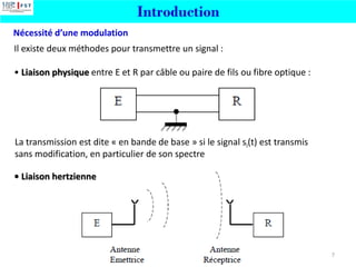 Nécessité d’une modulation
Introduction
7
Il existe deux méthodes pour transmettre un signal :
• Liaison physique entre E ...