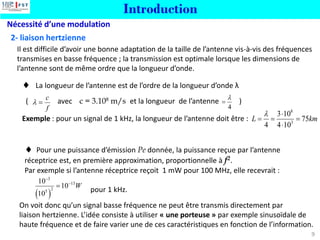 Nécessité d’une modulation
Introduction
9
2- liaison hertzienne
 La longueur de l’antenne est de l’ordre de la longueur d...