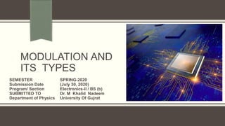 MODULATION AND
ITS TYPES
SEMESTER SPRING-2020
Submission Date (July 30, 2020)
Program/ Section Electronics-ll / BS (b)
SUBMITTED TO Dr. M Khalid Nadeem
Department of Physics University Of Gujrat
 
