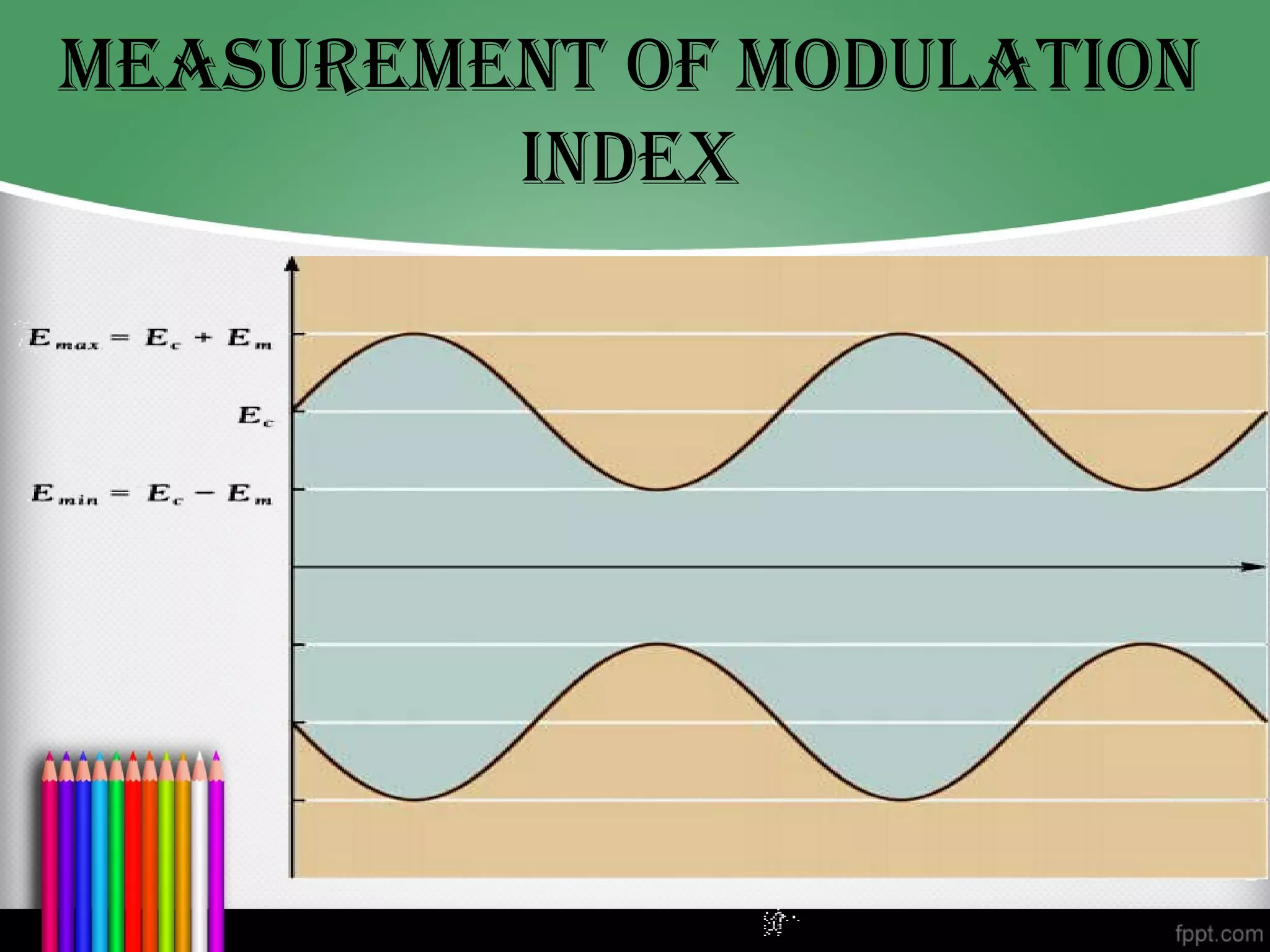 MeAsUreMeNT Of MODULATION
         INDex
 