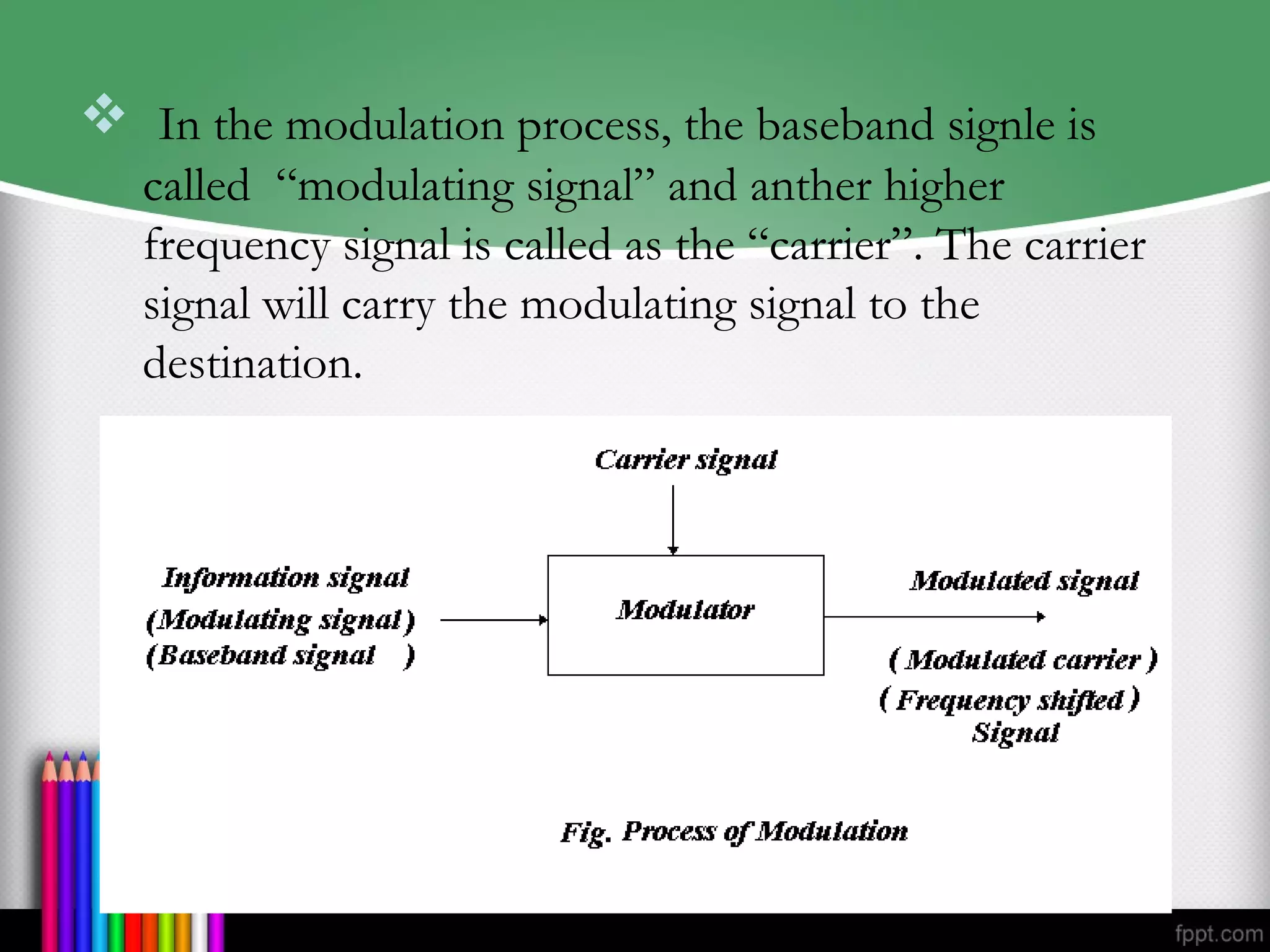  In the modulation process, the baseband signle is
   called “modulating signal” and anther higher
   frequency signal is called as the “carrier”. The carrier
   signal will carry the modulating signal to the
   destination.
 