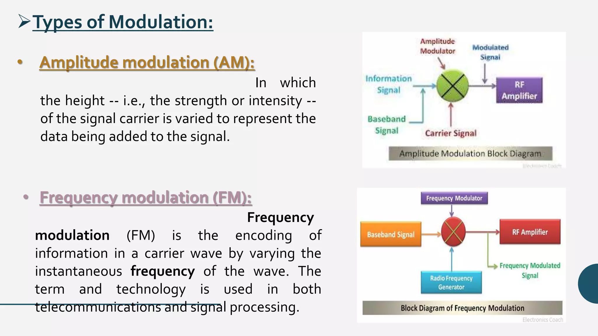 Types of Modulation:
• Amplitude modulation (AM):
In which
the height -- i.e., the strength or intensity --
of the signal carrier is varied to represent the
data being added to the signal.
• Frequency modulation (FM):
Frequency
modulation (FM) is the encoding of
information in a carrier wave by varying the
instantaneous frequency of the wave. The
term and technology is used in both
telecommunications and signal processing.
 