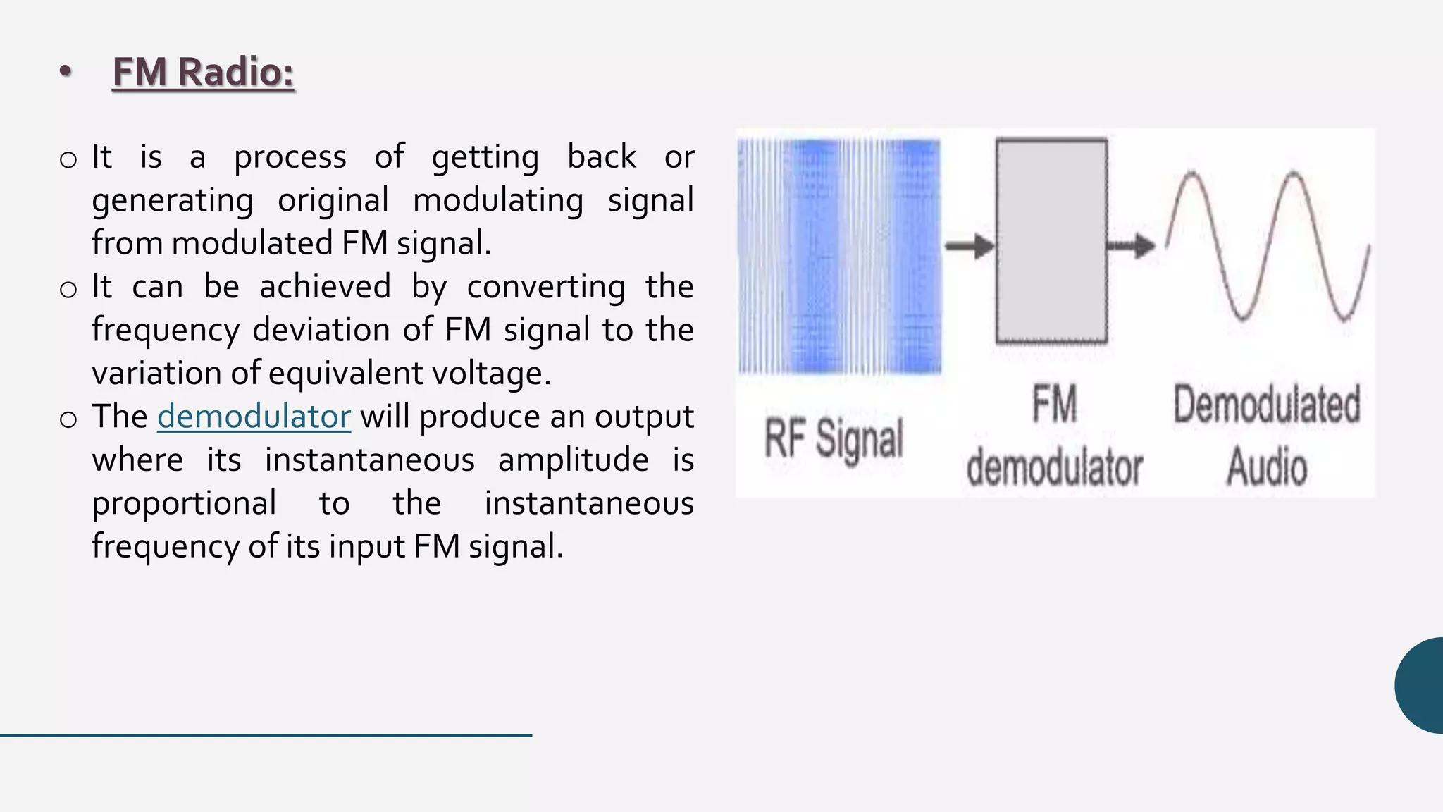 • FM Radio:
o It is a process of getting back or
generating original modulating signal
from modulated FM signal.
o It can be achieved by converting the
frequency deviation of FM signal to the
variation of equivalent voltage.
o The demodulator will produce an output
where its instantaneous amplitude is
proportional to the instantaneous
frequency of its input FM signal.
 