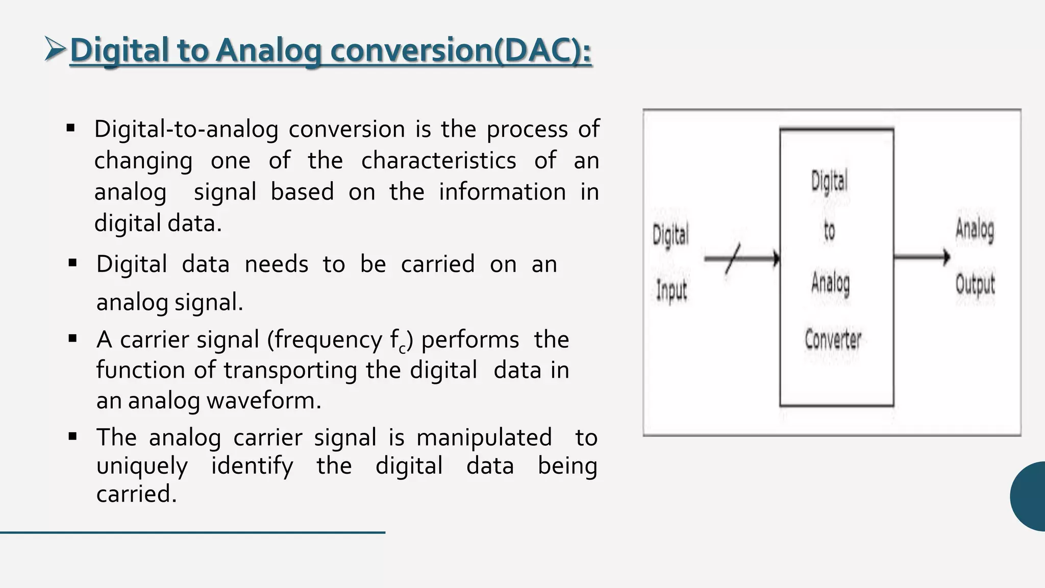 Digital to Analog conversion(DAC):
 Digital-to-analog conversion is the process of
changing one of the characteristics of an
analog signal based on the information in
digital data.
 Digital data needs to be carried on an
analog signal.
 A carrier signal (frequency fc) performs the
function of transporting the digital data in
an analog waveform.
 The analog carrier signal is manipulated to
uniquely identify the digital data being
carried.
 