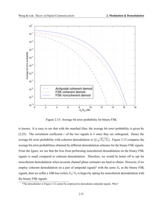 Wong & Lok: Theory of Digital Communications                                                       2. Modulation & Demodulation


                                         0
                                        10

                                         −1
                                        10

                                         −2
                                        10

                                         −3
                                        10
        Average bit error probability




                                         −4
                                        10

                                         −5
                                        10

                                         −6
                                        10

                                         −7
                                        10

                                         −8
                                        10                Antipodal coherent demod
                                                          FSK coherent demod
                                         −9               FSK noncoherent demod
                                        10

                                         −10
                                        10
                                               0   2       4        6        8         10     12       14      16       18
                                                                              Eb/N0 (dB)



                                                   Figure 2.13: Average bit error probability for binary FSK

is known. It is easy to see that with the matched £lter, the average bit error probability is given by
(2.25). The correlation coef£cient r of the two signals is 0 since they are orthogonal. Hence the
average bit error probability with coherent demodulation is Q(                                Eb /N0 ). Figure 2.13 compares the
average bit error probabilities obtained by different demodulation schemes for the binary FSK signals.
From the £gure, we see that the loss from performing noncoherent demodulation on the binary FSK
signals is small compared to coherent demodulation. Therefore, we would be better off to opt for
noncoherent demodulation when accurate channel phase estimates are hard to obtain. However, if we
employ coherent demodulation on a pair of antipodal signals6 with the same Eb as the binary FSK
signals, then we suffer a 3dB loss (when Eb /N0 is large) by opting for noncoherent demodulation with
the binary FSK signals.
  6
      The demodulator in Figure 2.12 cannot be employed to demodulate antipodal signals. Why?


                                                                             2.21
 