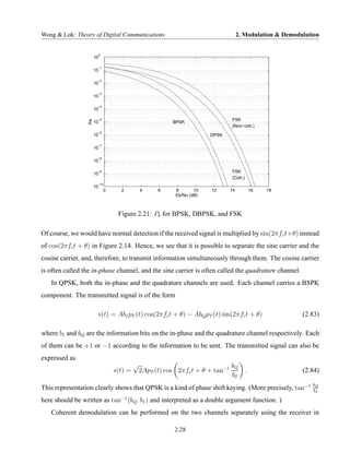 Wong & Lok: Theory of Digital Communications                                        2. Modulation & Demodulation


                       0
                      10

                       −1
                      10

                       −2
                      10

                       −3
                      10

                       −4
                      10

                       −5                                                       FSK
                 Pe




                      10                                BPSK
                                                                                (Non−coh.)
                       −6
                      10                                              DPSK

                       −7
                      10

                       −8
                      10

                       −9                                                       FSK
                      10
                                                                                (Coh.)
                       −10
                      10
                            0     2          4     6     8       10   12       14            16   18
                                                         Eb/No (dB)



                                 Figure 2.21: Pb for BPSK, DBPSK, and FSK

Of course, we would have normal detection if the received signal is multiplied by sin(2πfc t+θ) instead
of cos(2πfc t + θ) in Figure 2.14. Hence, we see that it is possible to separate the sine carrier and the
cosine carrier, and, therefore, to transmit information simultaneously through them. The cosine carrier
is often called the in-phase channel, and the sine carrier is often called the quadrature channel.
   In QPSK, both the in-phase and the quadrature channels are used. Each channel carries a BSPK
component. The transmitted signal is of the form

                       s(t) = AbI pT (t) cos(2πfc t + θ) − AbQ pT (t) sin(2πfc t + θ)                     (2.83)

where bI and bQ are the information bits on the in-phase and the quadrature channel respectively. Each
of them can be +1 or −1 according to the information to be sent. The transmitted signal can also be
expressed as
                                         √                                     bQ
                                s(t) =       2ApT (t) cos 2πfc t + θ + tan−1             .                (2.84)
                                                                               bI
This representation clearly shows that QPSK is a kind of phase shift keying. (More precisely, tan−1
                                                                                                             bQ
                                                                                                             bI

here should be written as tan−1 (bQ , bI ) and interpreted as a double argument function. )
   Coherent demodulation can be performed on the two channels separately using the receiver in

                                                         2.28
 