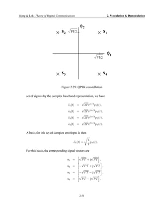 Wong & Lok: Theory of Digital Communications                                      2. Modulation & Demodulation


                                                  φ2
                                  s2     PT/2                                s1



                                                                              φ1
                                                                    PT/2



                                  s3                                         s4

                                  Figure 2.29: QPSK constellation

     set of signals by the complex baseband representation, we have
                                                    √
                                       s1 (t) =
                                       ˜                 2P ejπ/4 pT (t),
                                                    √
                                       s2 (t) =
                                       ˜                 2P ej3π/4 pT (t),
                                                    √
                                       s3 (t) =
                                       ˜                 2P ej5π/4 pT (t),
                                                    √
                                       s4 (t) =
                                       ˜                 2P ej7π/4 pT (t).

     A basis for this set of complex envelopes is then

                                            ˜               1
                                            φ1 (t) =          pT (t),
                                                            T

     For this basis, the corresponding signal vectors are
                                                √       √
                                       s1 =       PT + j PT ,
                                                 √       √
                                       s2 =     − PT + j PT ,
                                                 √       √
                                       s3 =     − PT − j PT ,
                                                √       √
                                       s4 =       PT − j PT .




                                                  2.51
 