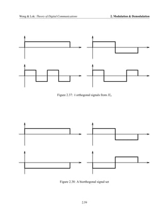 Wong & Lok: Theory of Digital Communications                           2. Modulation & Demodulation




                            Figure 2.37: 4 orthogonal signals from H2




                              Figure 2.38: A biorthogonal signal set




                                               2.59
 