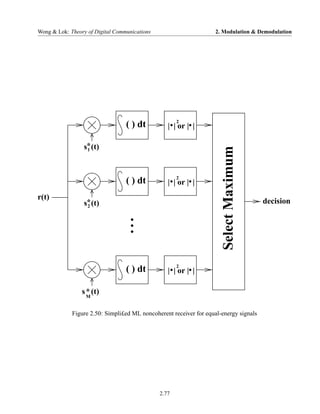 Wong & Lok: Theory of Digital Communications                        2. Modulation & Demodulation




                                                      2
                                  ( ) dt          | | or | |

                  s* (t)




                                                                      Select Maximum
                   1




                                                      2
                                  ( ) dt          | | or | |
r(t)
                  s* (t)                                                               decision
                   2




                                                      2
                                  ( ) dt          | | or | |

                 s * (t)
                   M


             Figure 2.50: Simpli£ed ML noncoherent receiver for equal-energy signals




                                               2.77
 