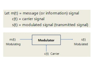Modulation - Introduction to Analog Modulation.pptx