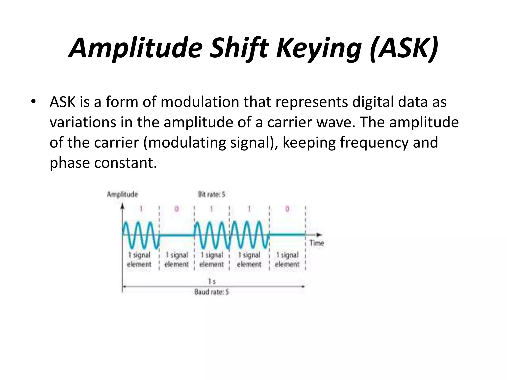 Amplitude Shift Keying (ASK)
• ASK is a form of modulation that represents digital data as
  variations in the amplitude of a carrier wave. The amplitude
  of the carrier (modulating signal), keeping frequency and
  phase constant.
 