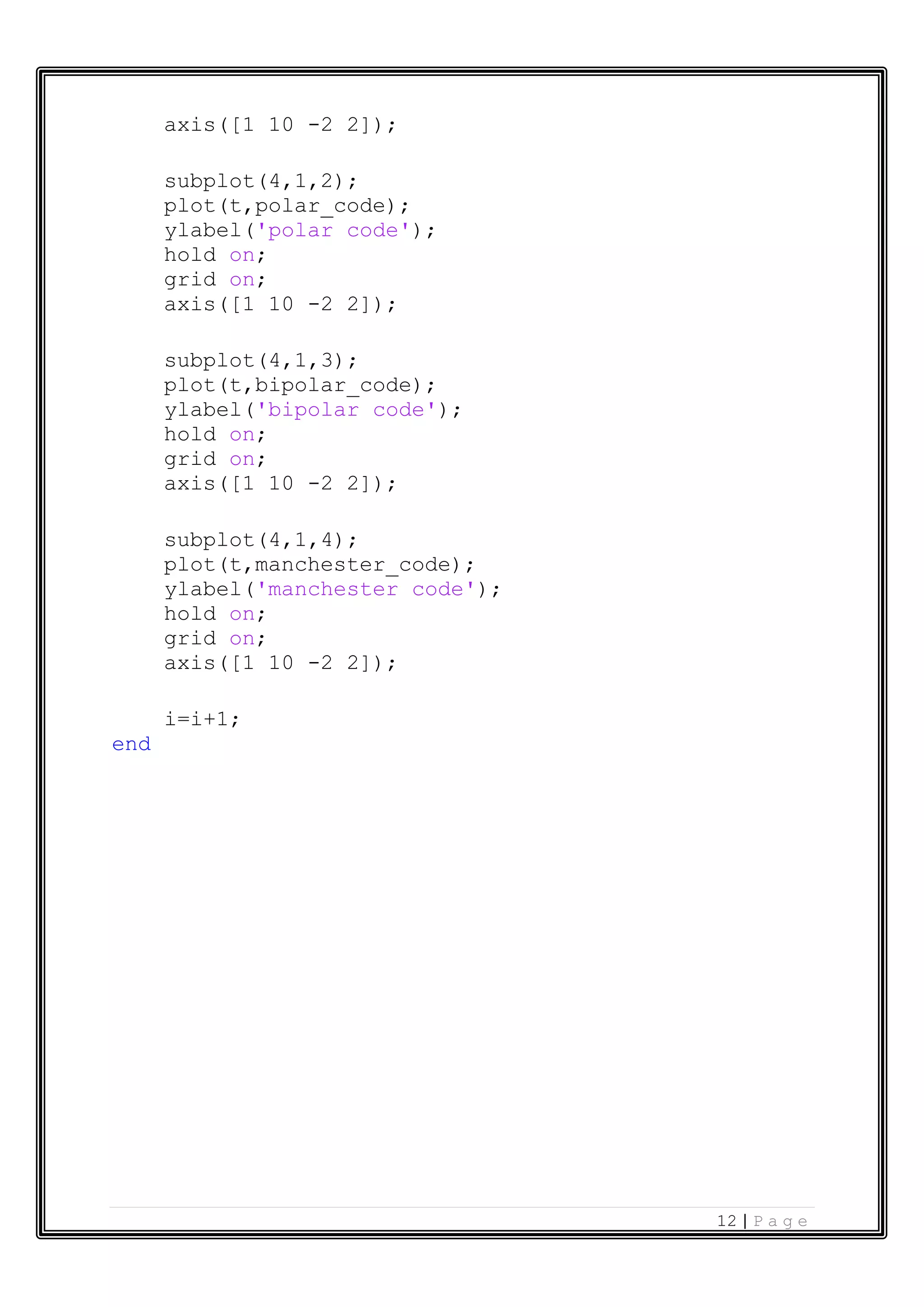 12 | P a g e axis([1 10 -2 2]); subplot(4,1,2); plot(t,polar_code); ylabel('polar code'); hold on; grid on; axis([1 10 -2 2]); subplot(4,1,3); plot(t,bipolar_code); ylabel('bipolar code'); hold on; grid on; axis([1 10 -2 2]); subplot(4,1,4); plot(t,manchester_code); ylabel('manchester code'); hold on; grid on; axis([1 10 -2 2]); i=i+1; end 