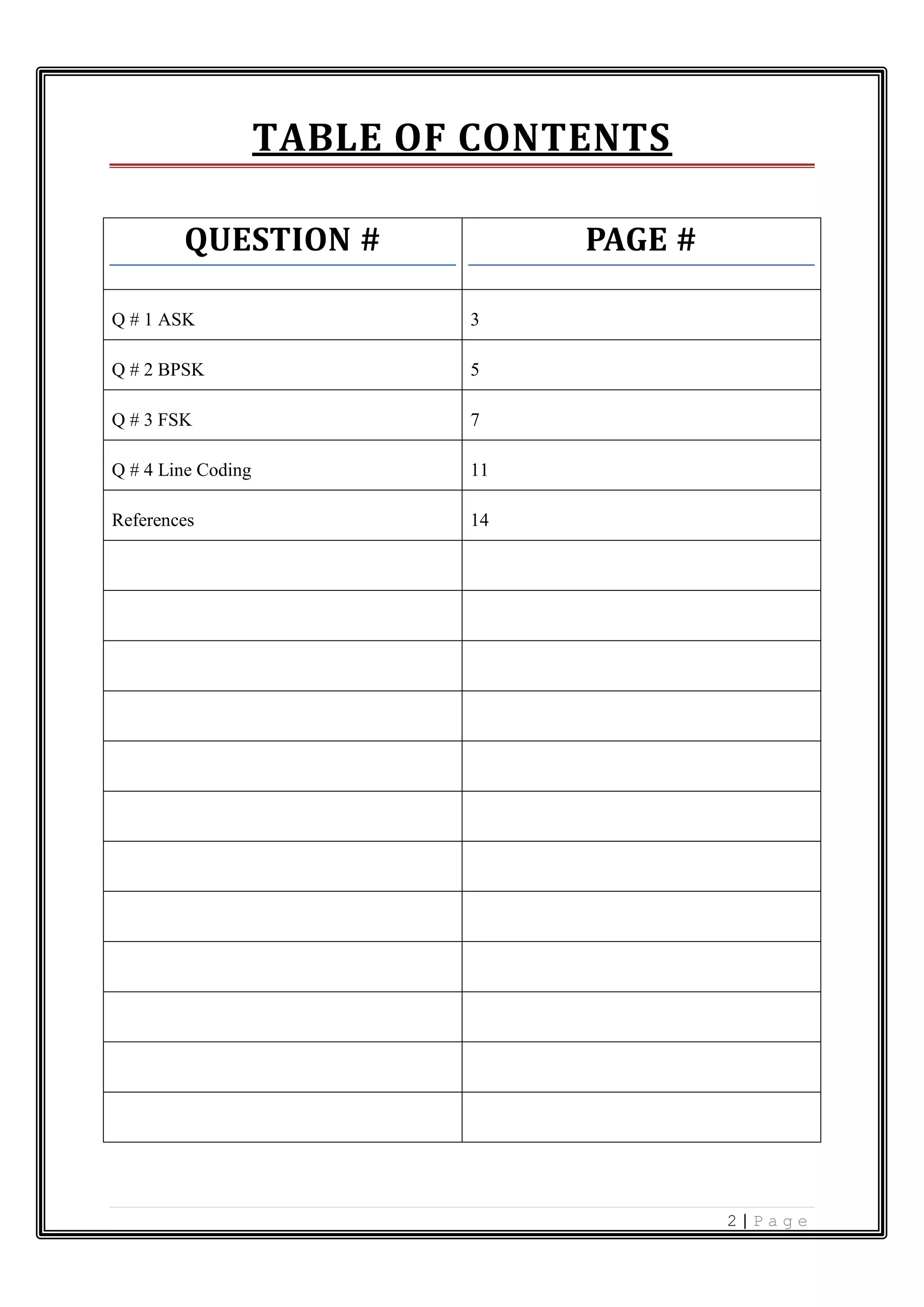 2 | P a g e TABLE OF CONTENTS QUESTION # PAGE # Q # 1 ASK 3 Q # 2 BPSK 5 Q # 3 FSK 7 Q # 4 Line Coding 11 References 14 