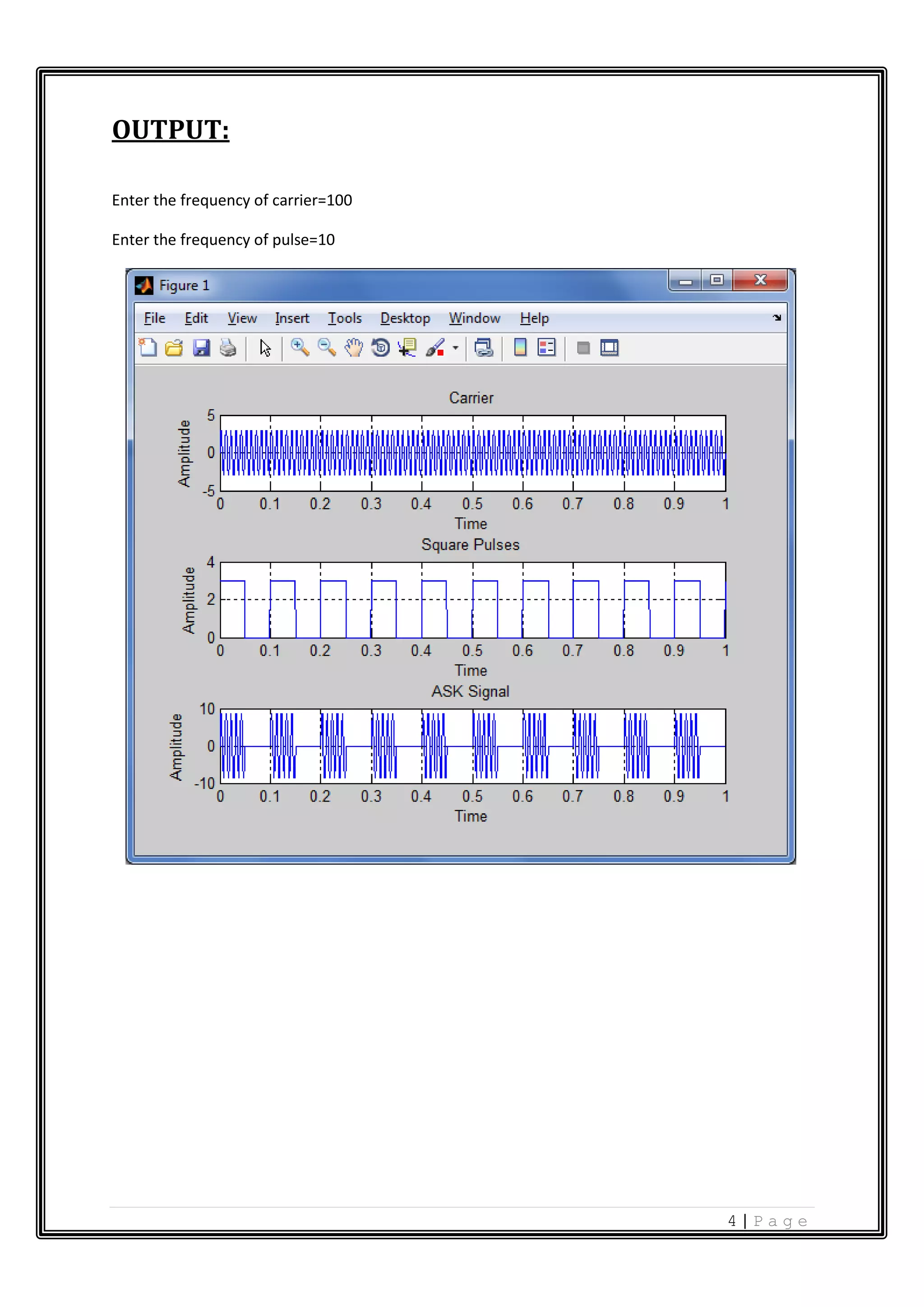4 | P a g e OUTPUT: Enter the frequency of carrier=100 Enter the frequency of pulse=10 