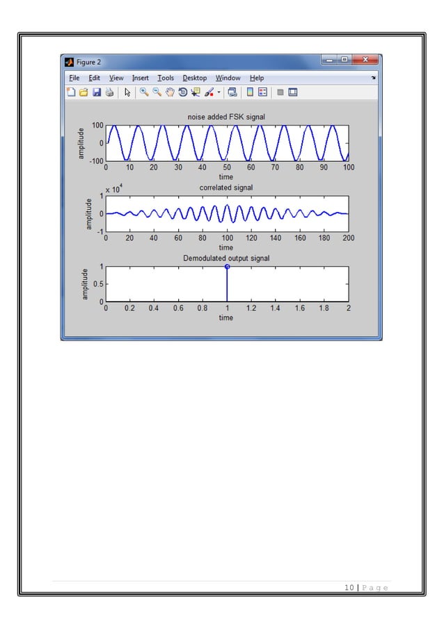 Modulation techniques matlab_code | PDF